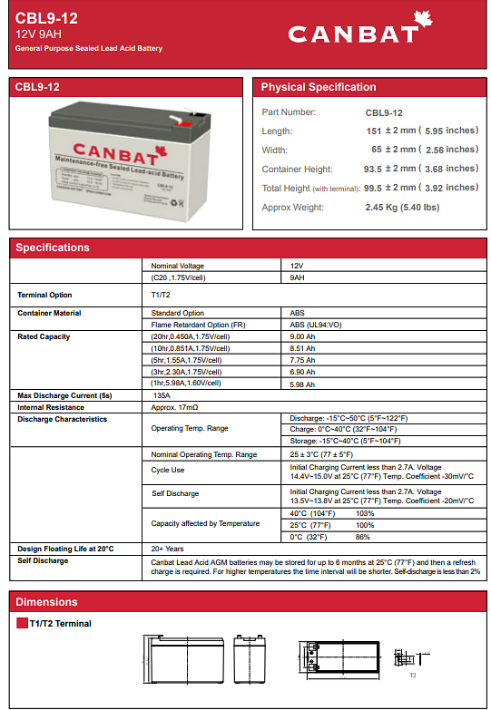 card