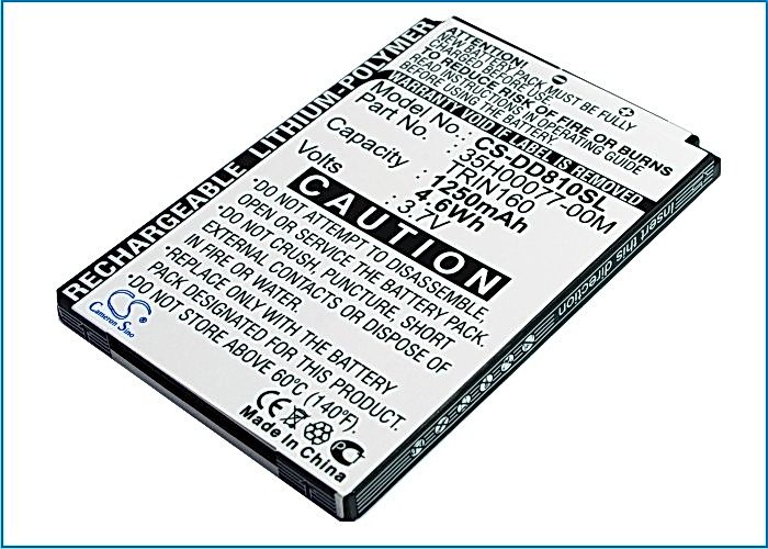 Swisscom XPA v1510 Battery Replacement