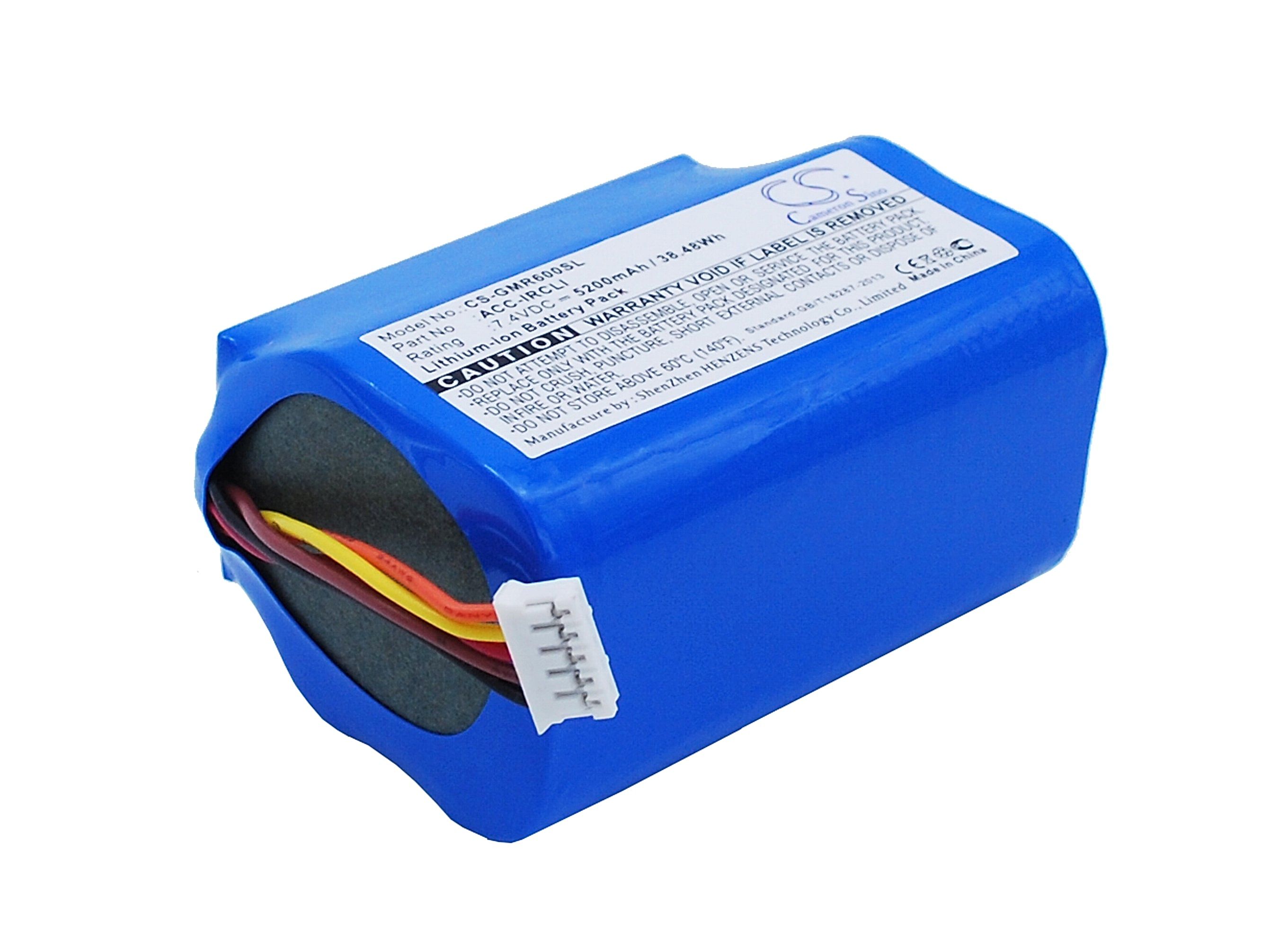 Grace Mondo GDI-IRC6000 Battery Replacement