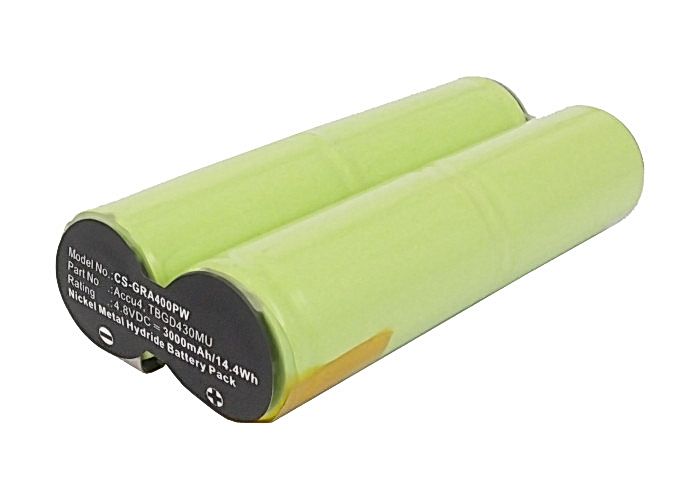 Gardena 2517 Battery Replacement