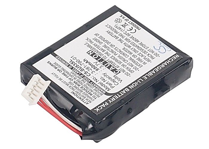 Sony NV-U50 Battery Replacement